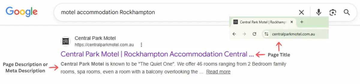 Example of a motel page title and meta description optimised for SEO